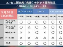 コンビニ販売席 チケット販売状況】※5月10日14:00現在 | 長岡花火財団 