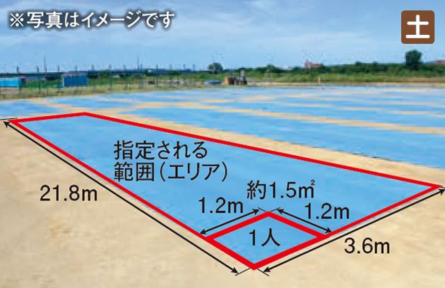 長岡花火チケット　3日堤防上マス席会場案内図