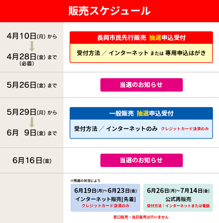 長岡花火チケット（8/2水曜マス席６名A会場） - その他