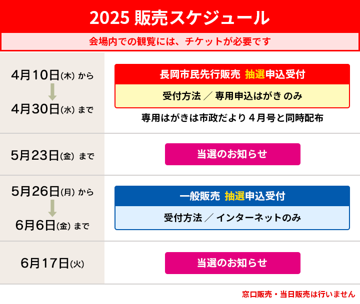 2025販売スケジュール