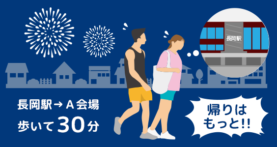 会場まで歩いて何分?